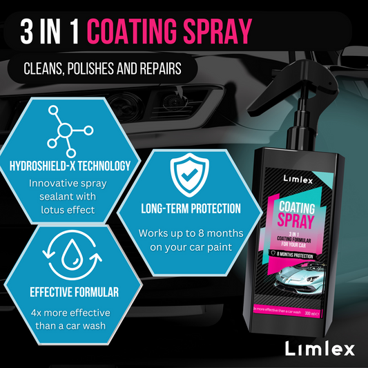 HydroShield-X Coating Spray