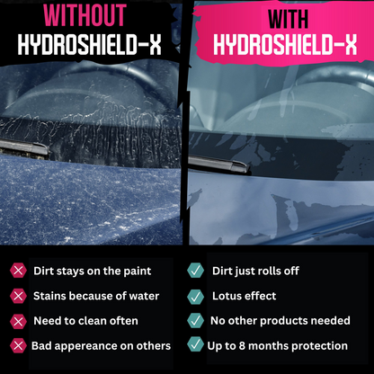 HydroShield-X Coating Spray